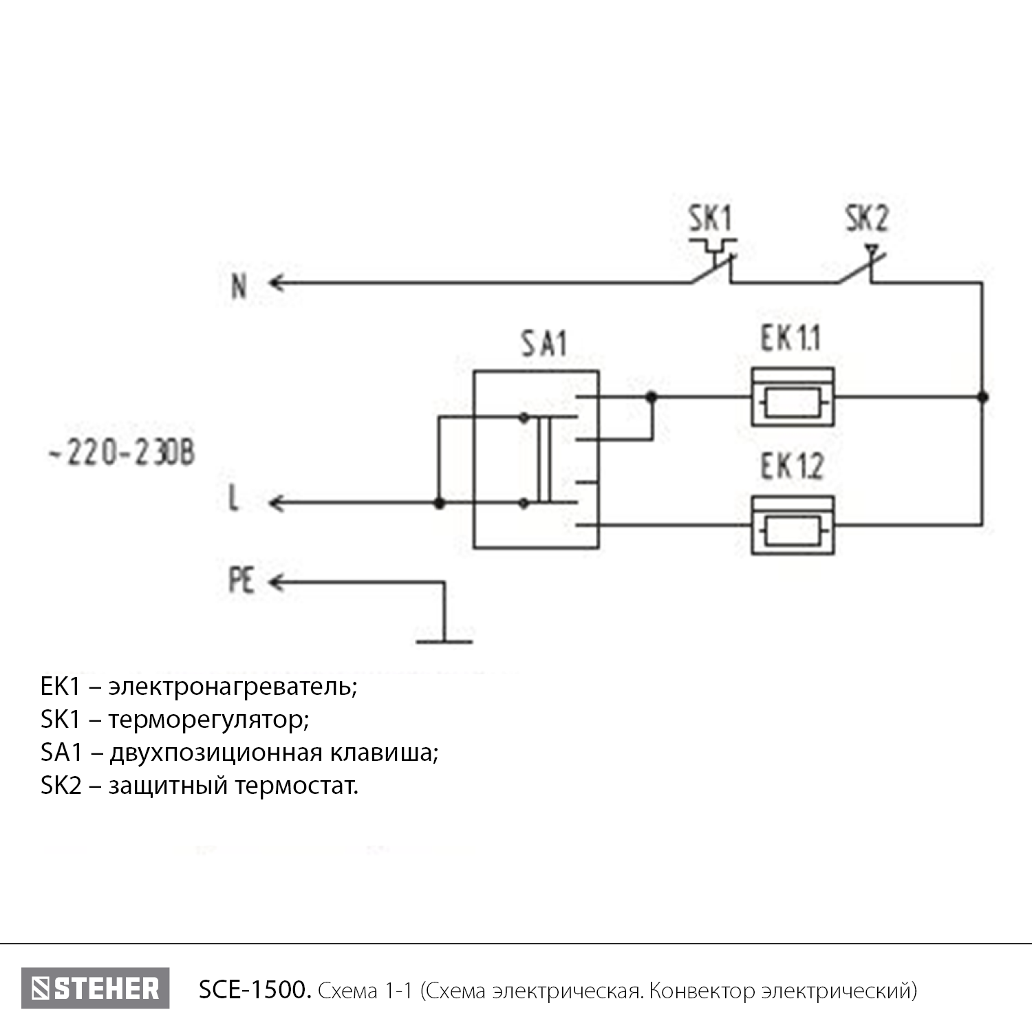 Конвектор электрический, SCE SCE-1500
